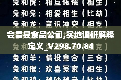 会昌县食品公司,实地调研解释定义_V298.70.84