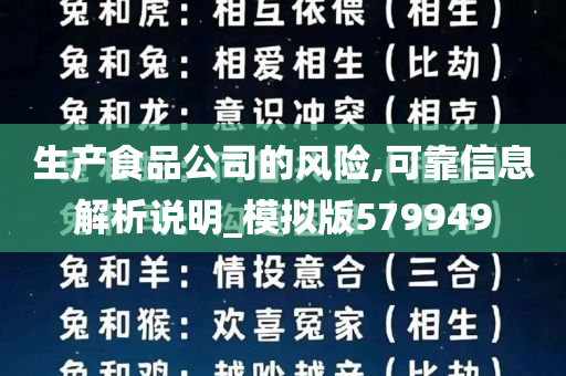 生产食品公司的风险,可靠信息解析说明_模拟版579949