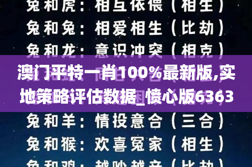 澳门平特一肖100%最新版,实地策略评估数据_愤心版6363