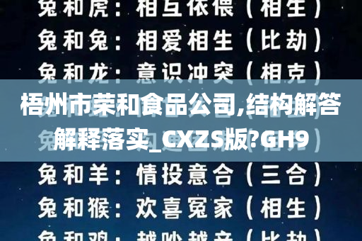 梧州市荣和食品公司,结构解答解释落实_CXZS版?GH9