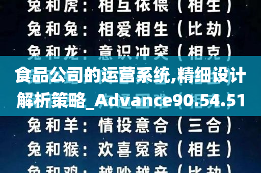 食品公司的运营系统,精细设计解析策略_Advance90.54.51